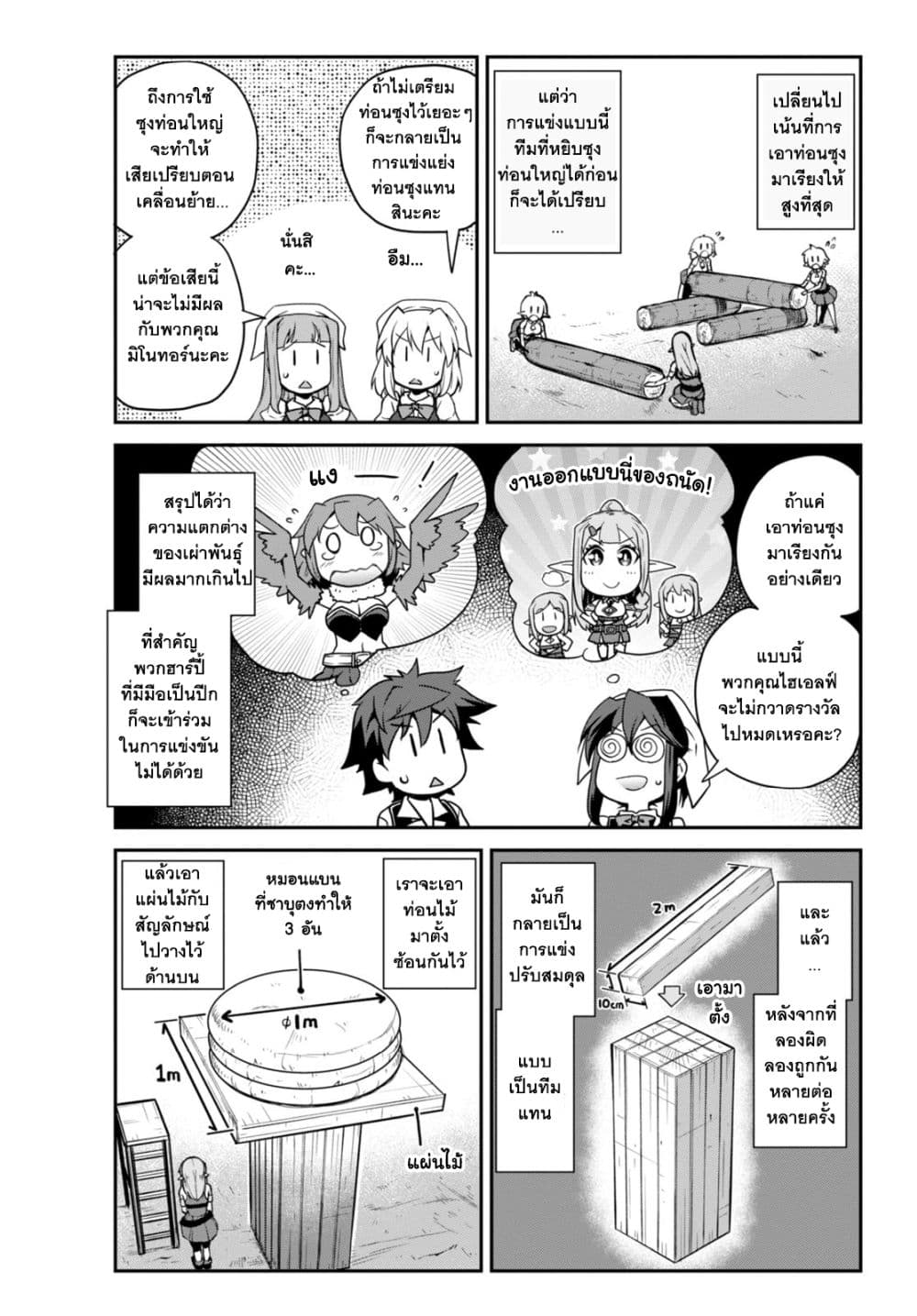 Isekai Nonbiri Nouka ชีวิตเกษตรตามใจ ในต่างโลก 228-เหล้าและคณะกรรมการจัดงานเทศกาลและวอลนัต(ตอนที่ 1)