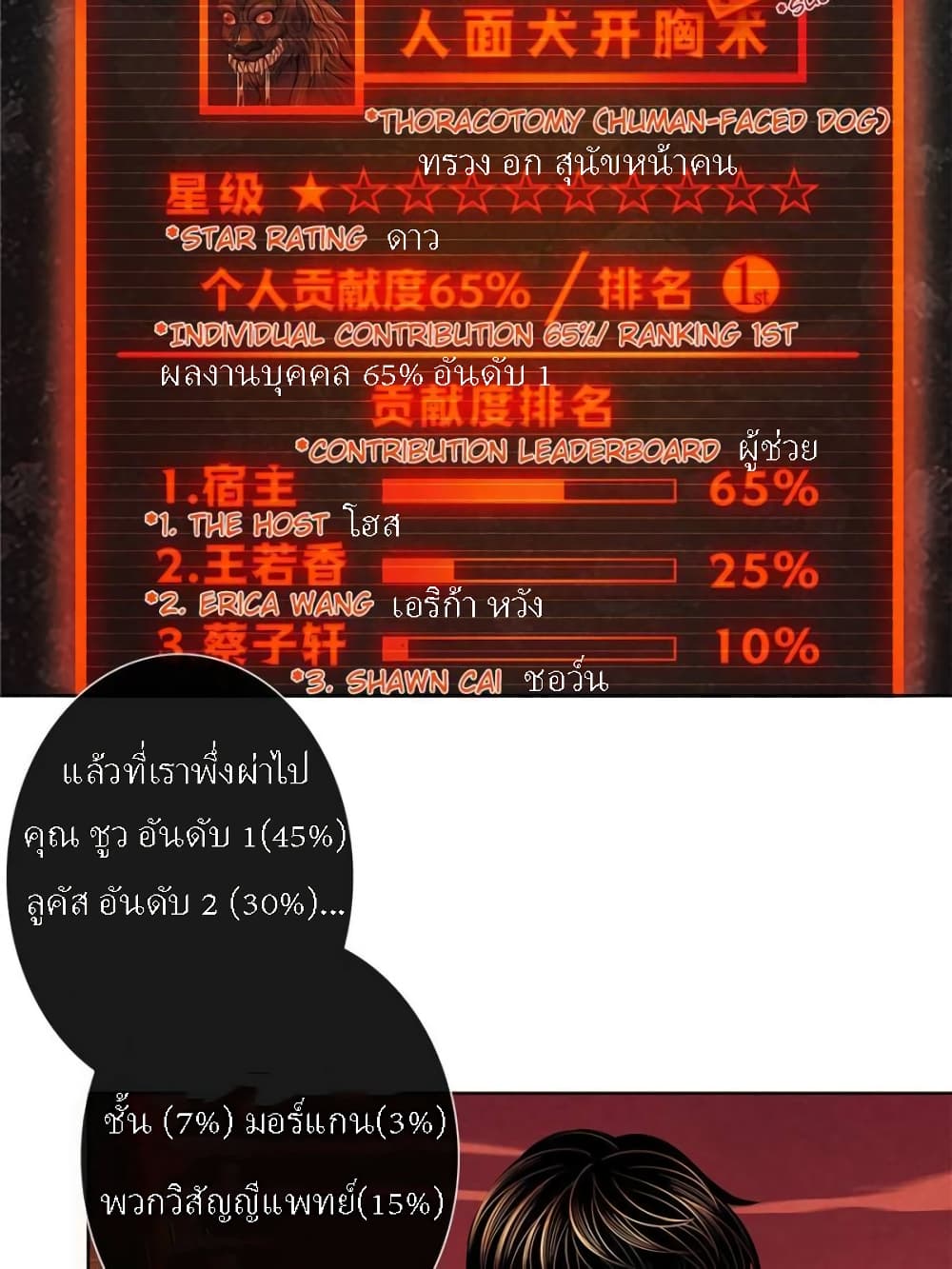 Dr.Don 36-36