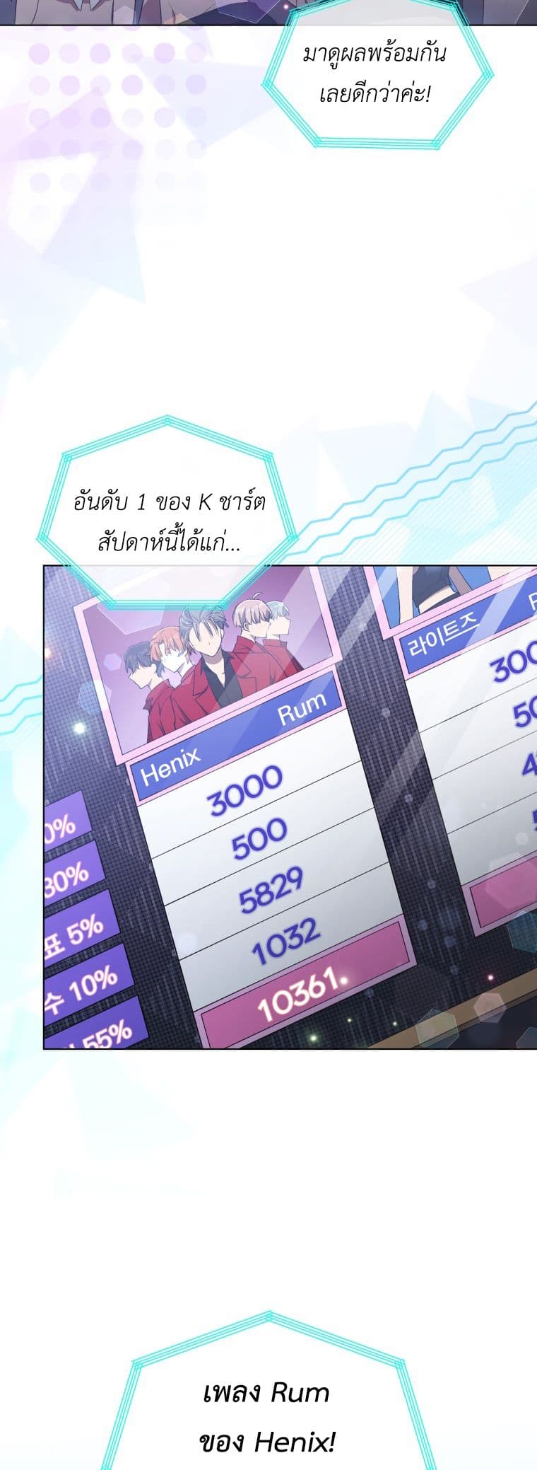 The Second Life of an All-Rounder Idol 21-21