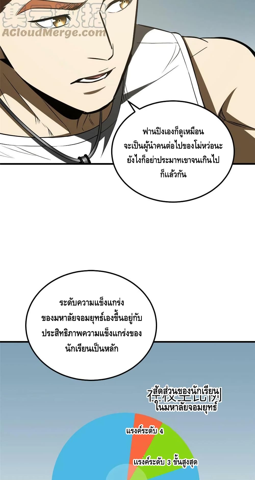 Global Martial Arts ระบบจอมยุทธสุดโกงแห่งโลกคู่ขนาน 162-162