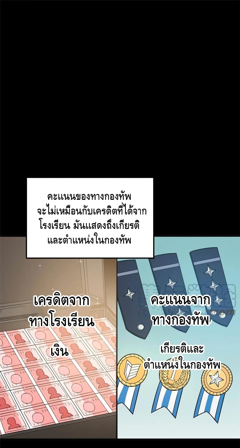 Global Martial Arts ระบบจอมยุทธสุดโกงแห่งโลกคู่ขนาน 148-148