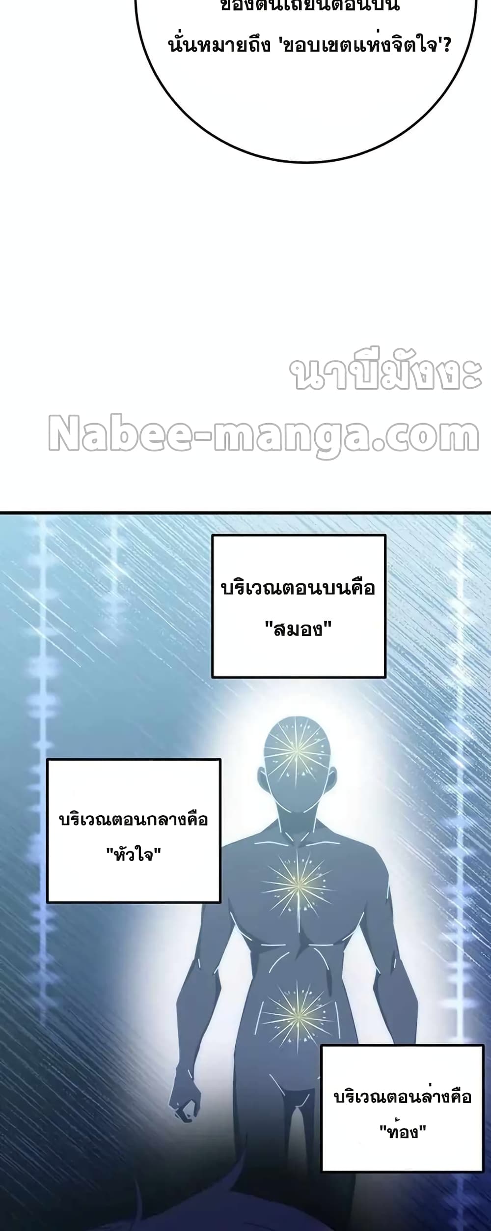 Transcension Academy 65-65