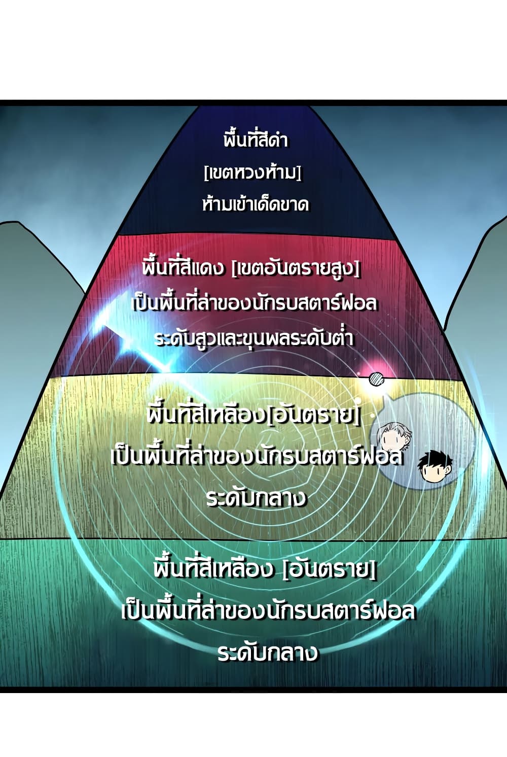 Rise From The Rubble เศษซากวันสิ้นโลก 39-39