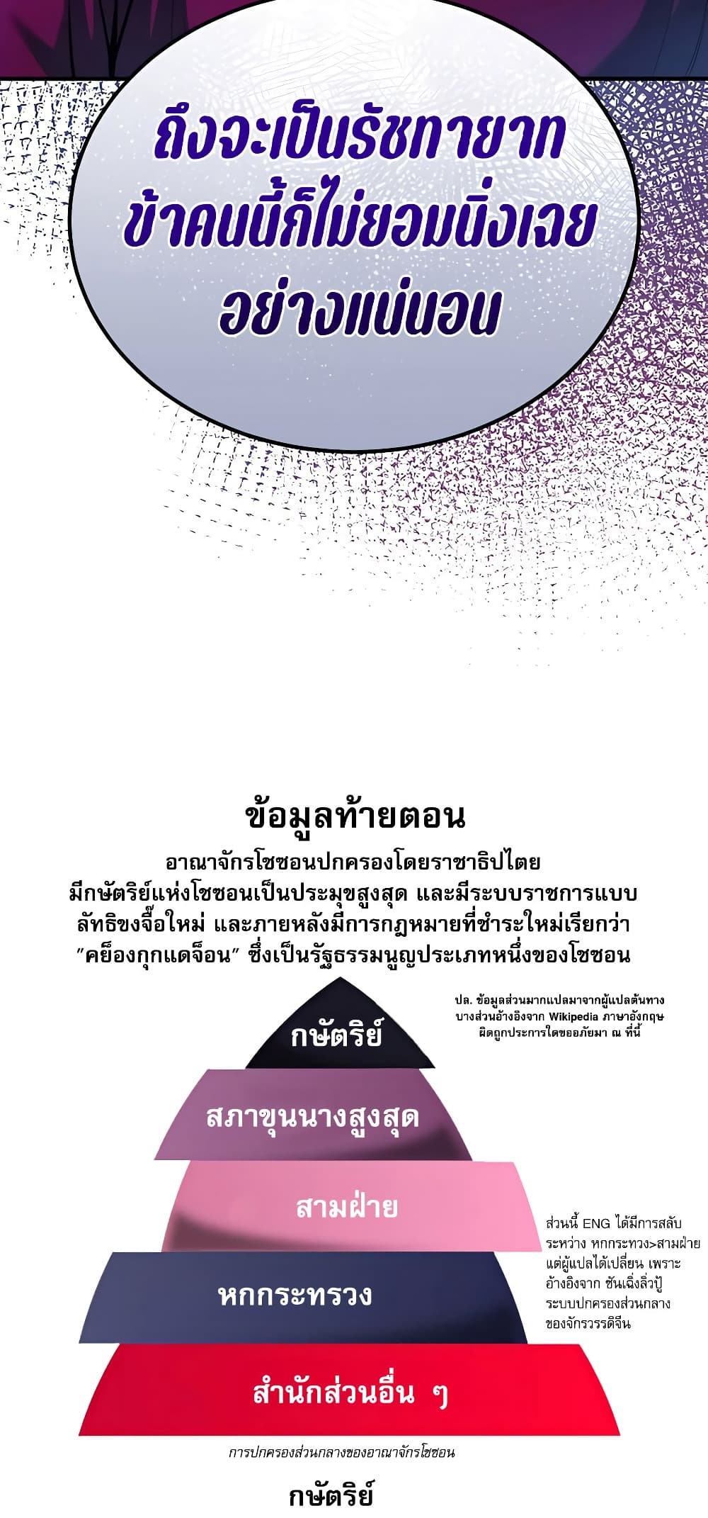 Black Corporation: Joseon 18-18