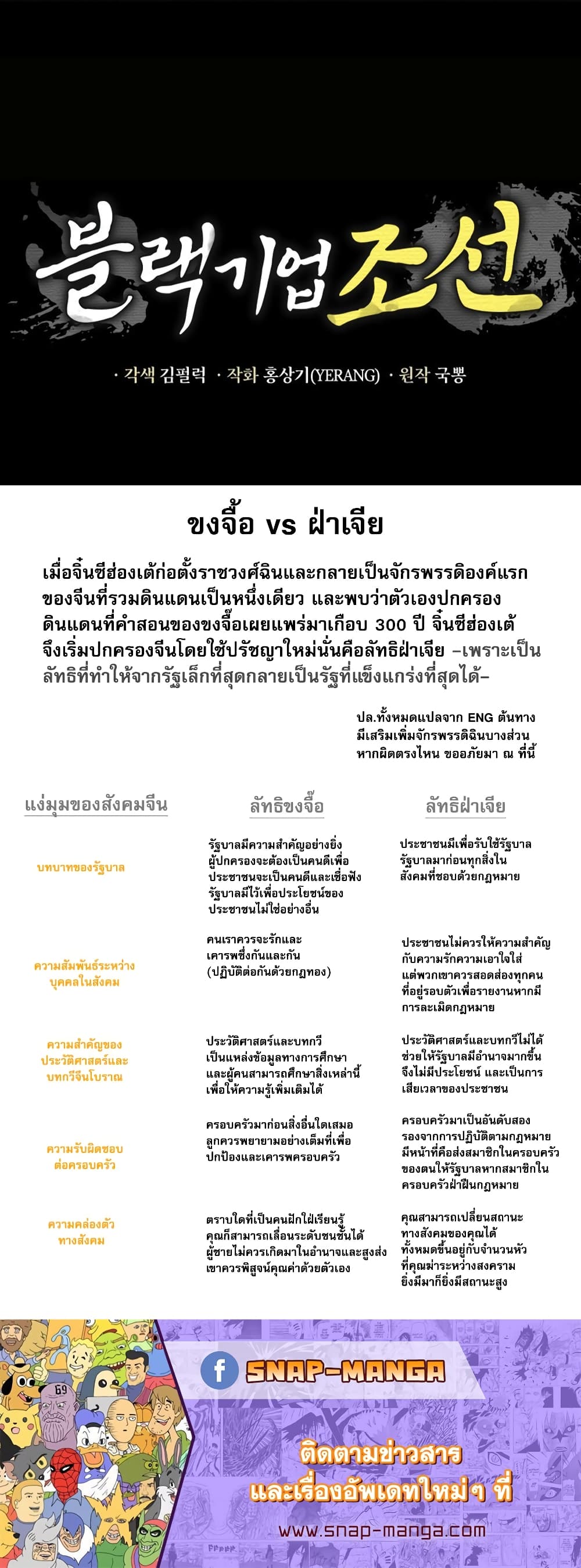 Black Corporation: Joseon 21-21
