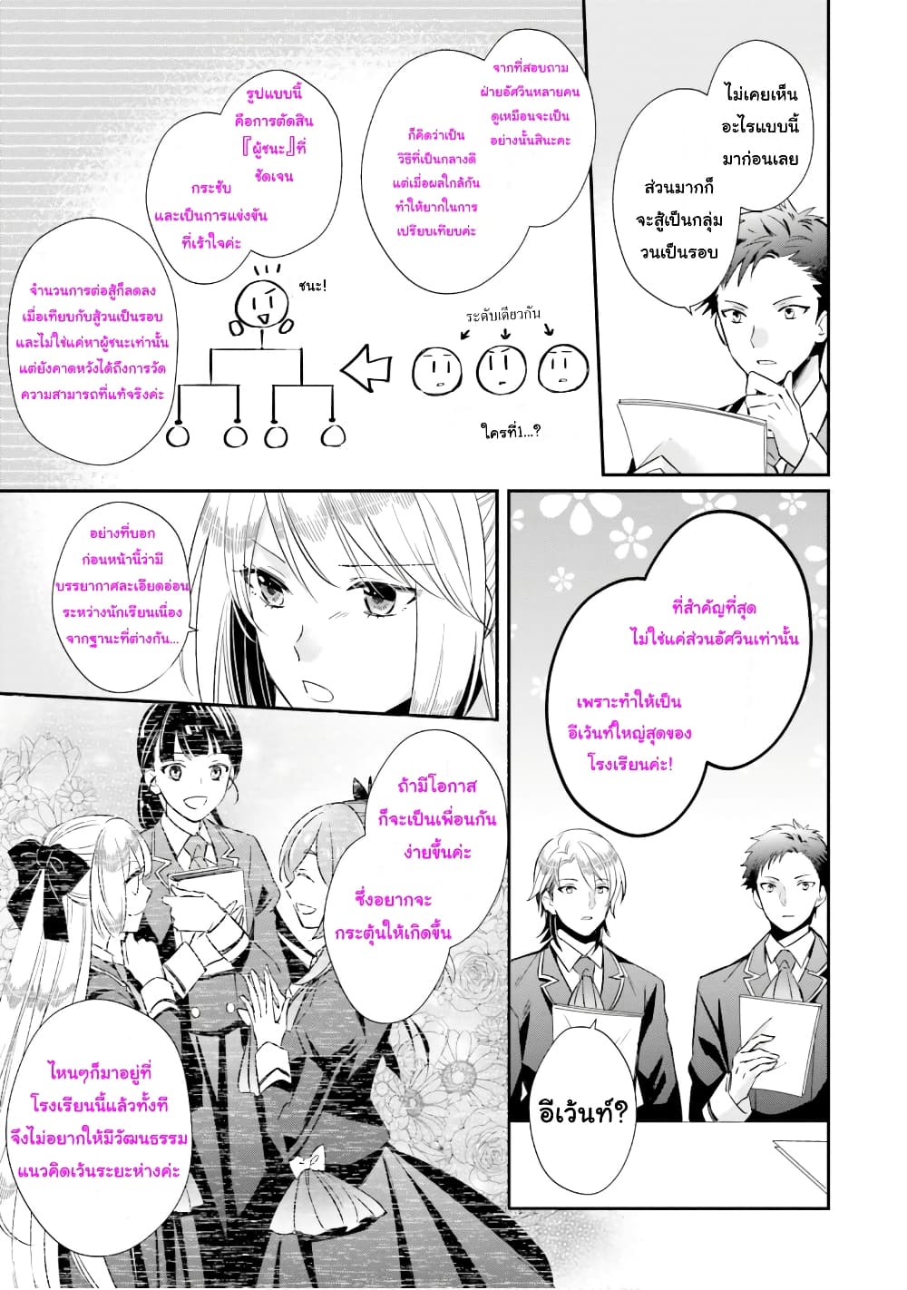 The Villainous Daughter's Lazy Sigh 8-8