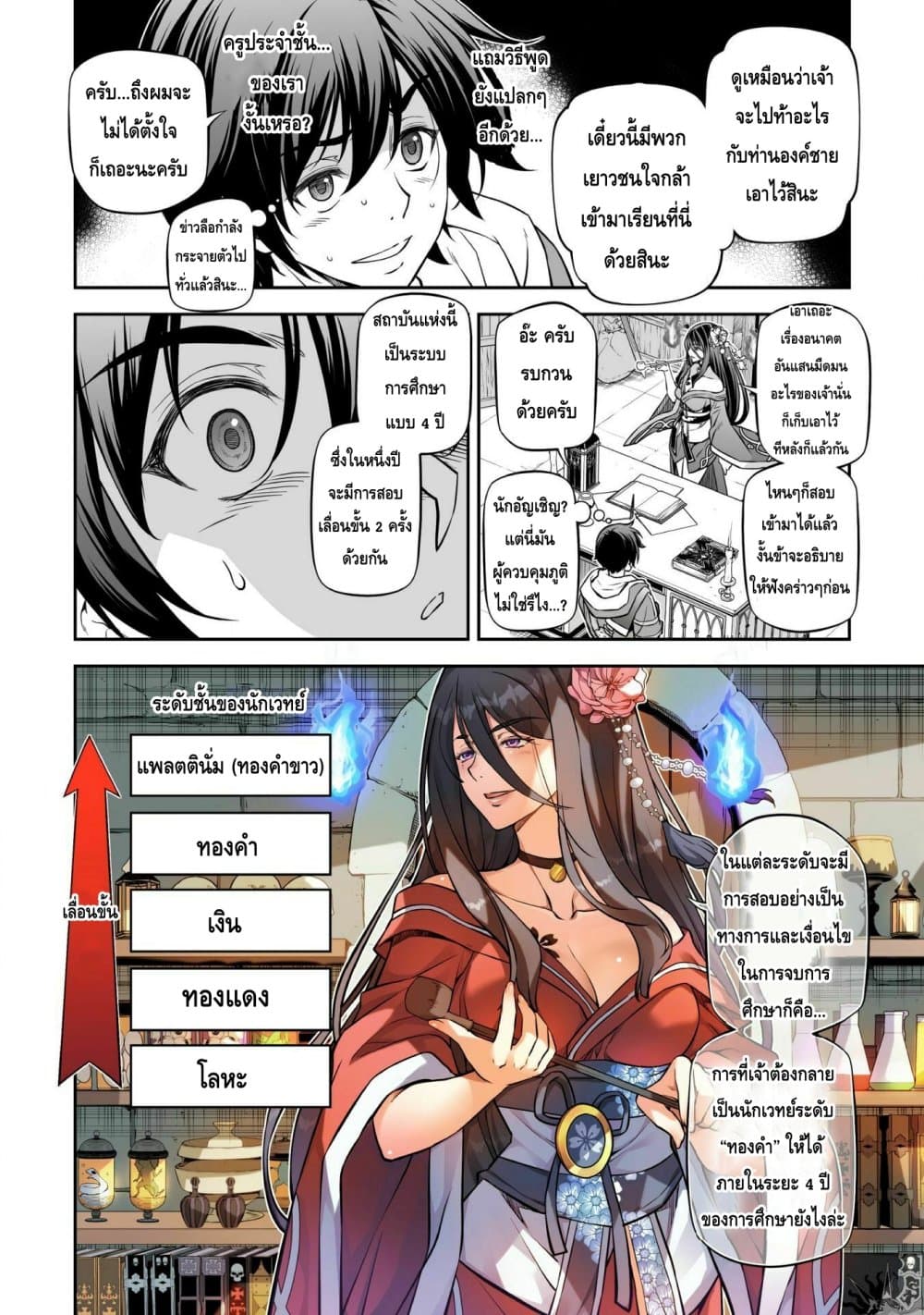 Drawing: Saikyou Mangaka Wa Oekaki Skill De Isekai Musou Suru! 32-32