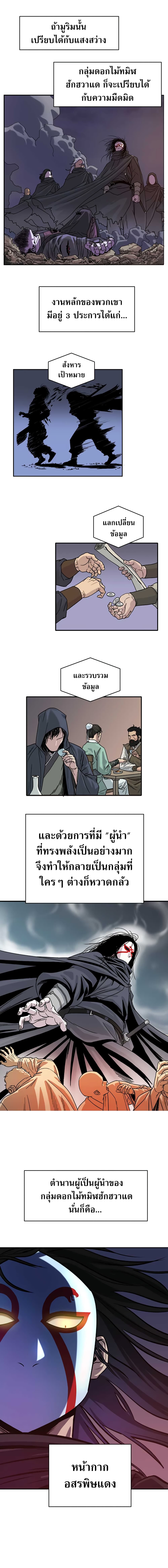 Weak Teacher 1-1