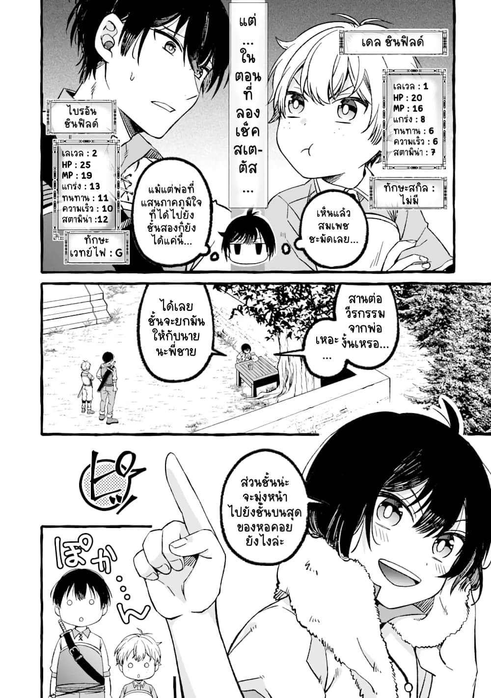 Saikyou Ken Sei no Mahou Shugyou Level 99 no Status wo Tamotta mama Level 1 kara Yarinaosu 1-1