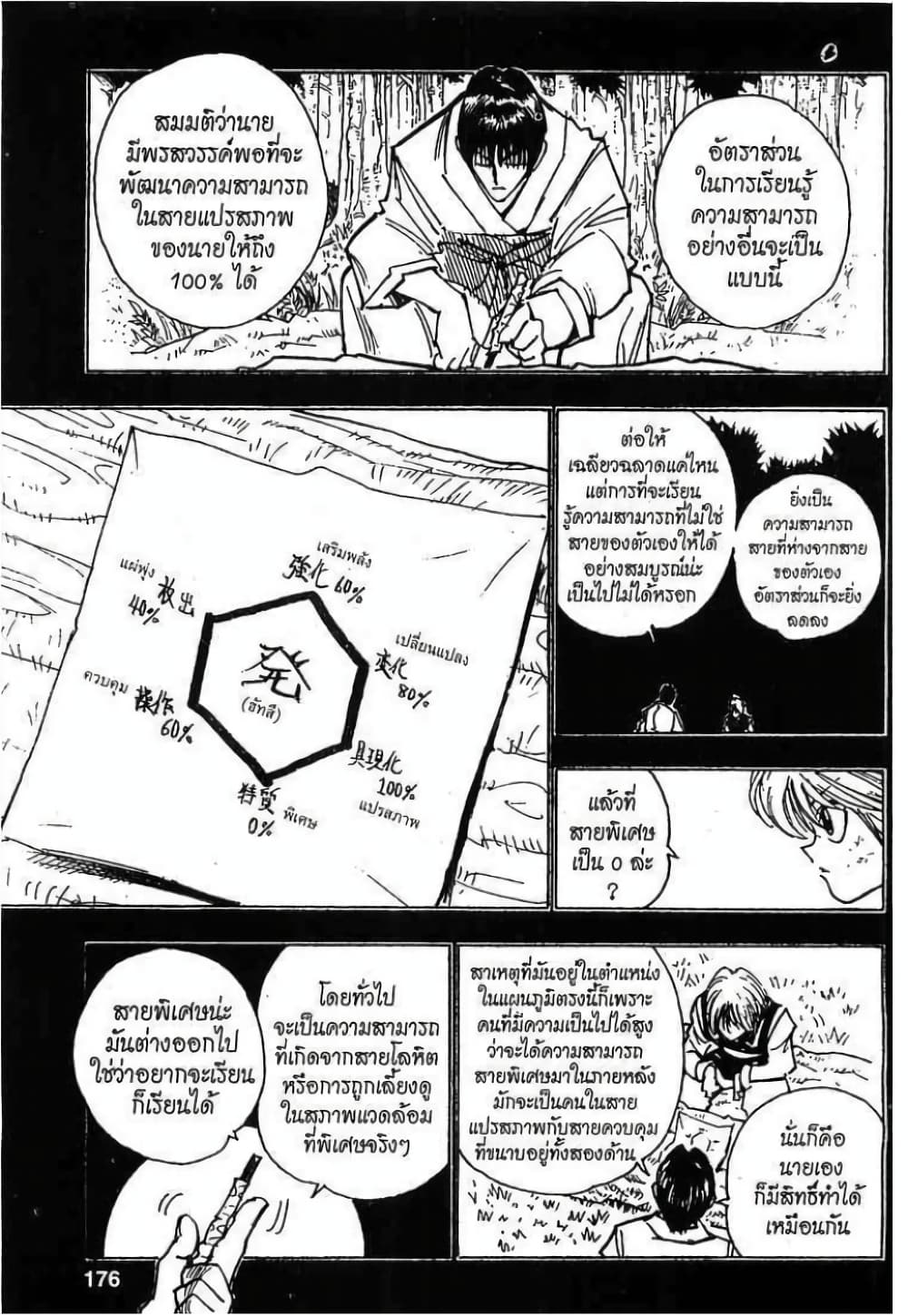 Hunter X Hunter 83-83