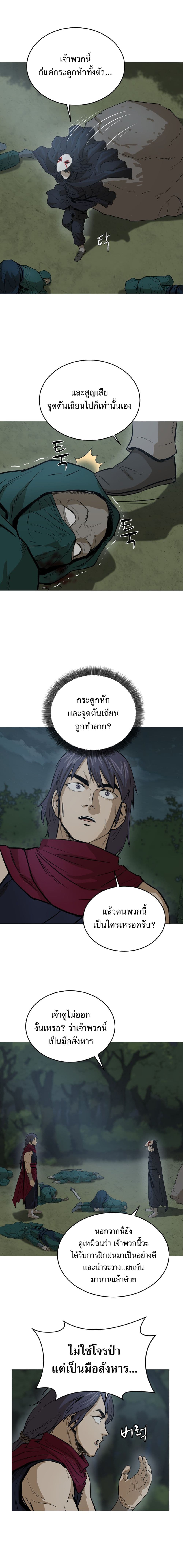 Weak Teacher 19-19