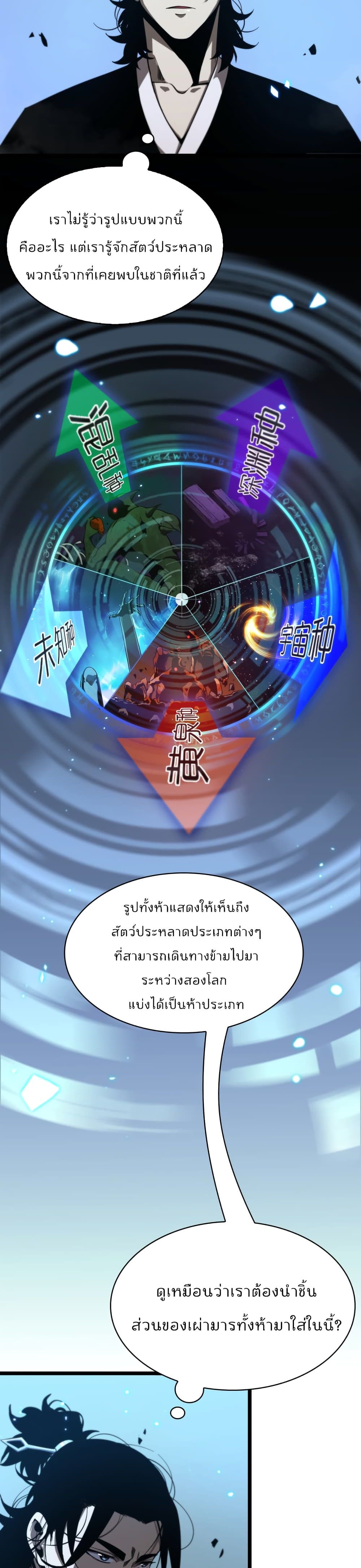 World's Apocalypse Online หมื่นสวรรค์สิ้นโลกา 48-48