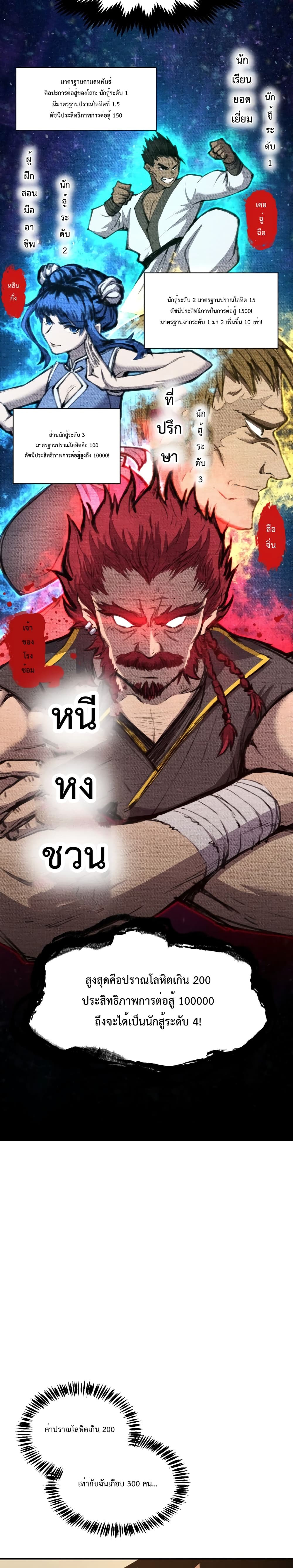 Gao Wu Landing in the next 10,000 years 2-2