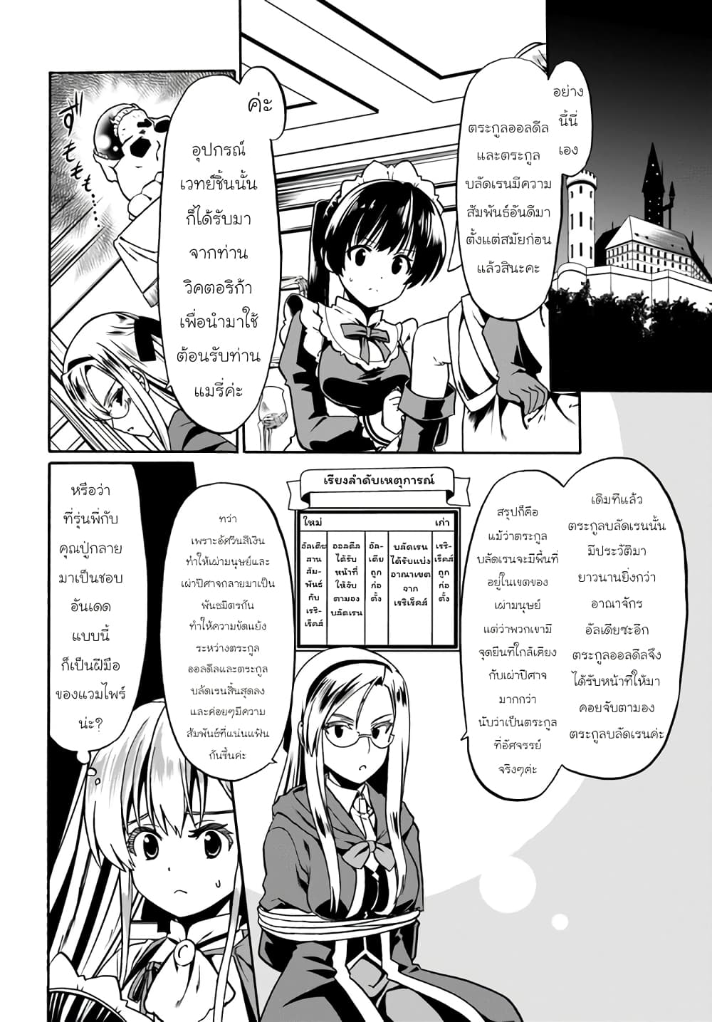 Douyara Watashi No Karada Wa Kanzen Muteki No You Desu Ne 40-40