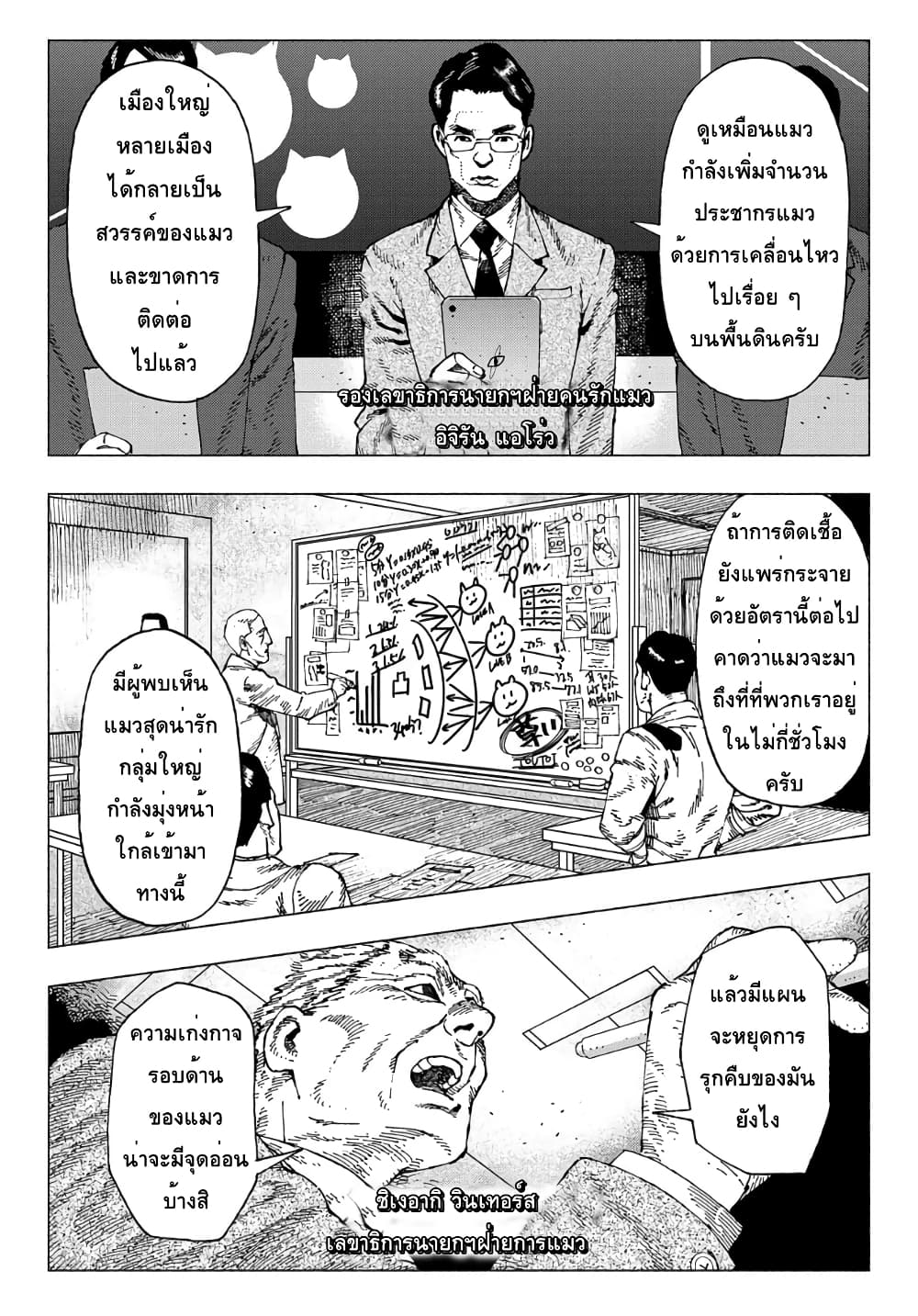 Nyaight of the Living Cat ซอมบี้เหมียวครองโลก! 5.1-Cat Star Nocturne