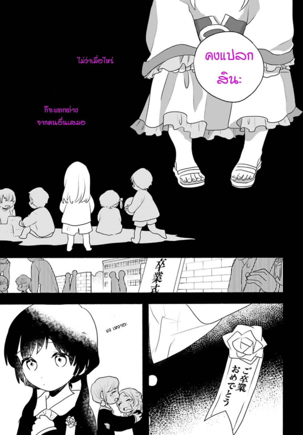 Honobono Isekai Tensei Days ~ Level Max, Item Mochi Goshi! Watashi wa Saikyou Youjo desu~ ยัยหนูช่องเต็ม 7-7