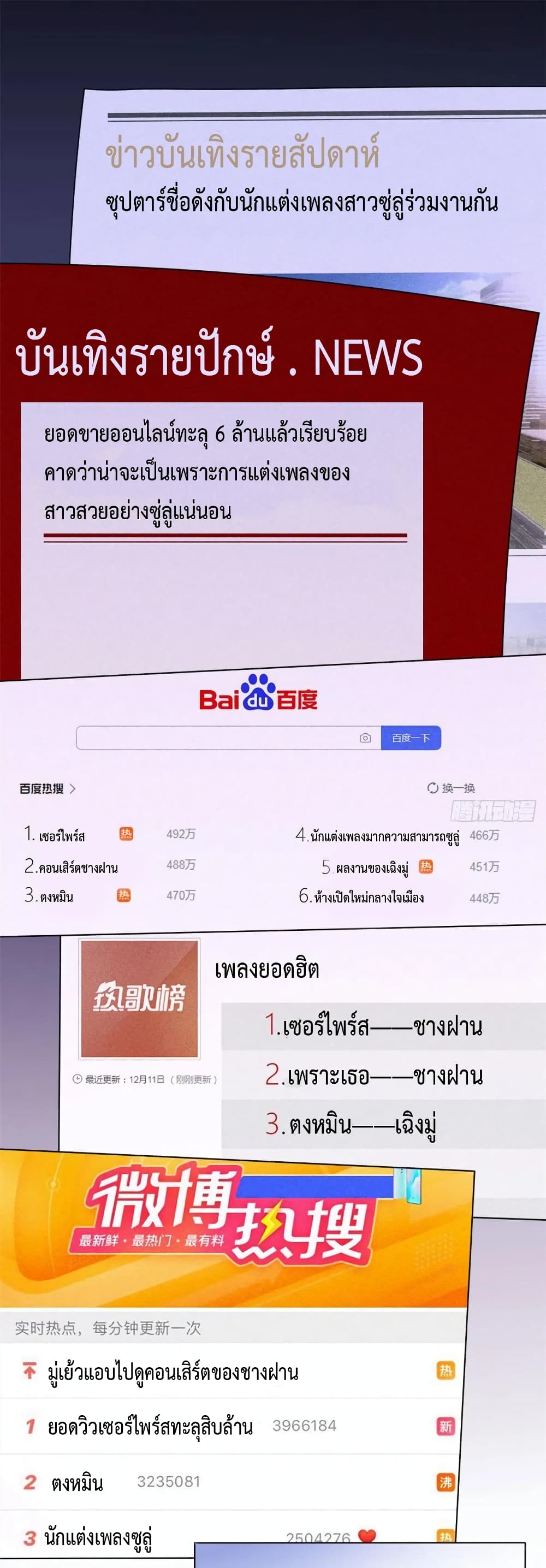 Remember Me? จำฉันได้หรือเปล่า? 93-93