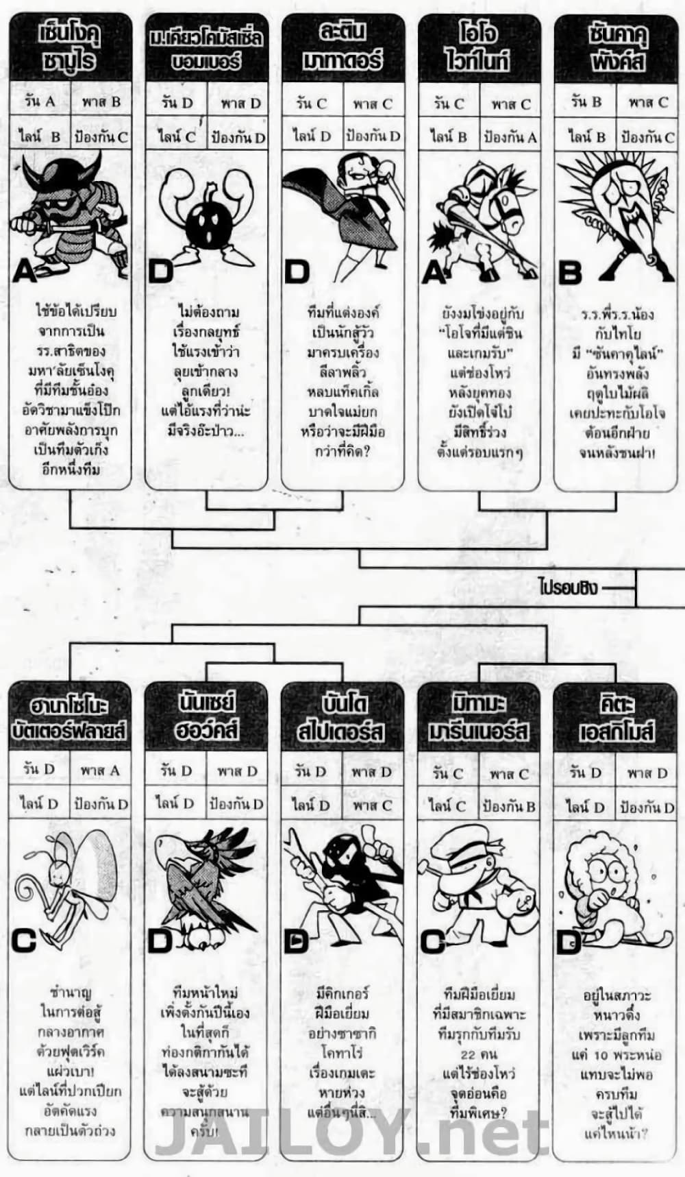 Eyeshield 21 89-89