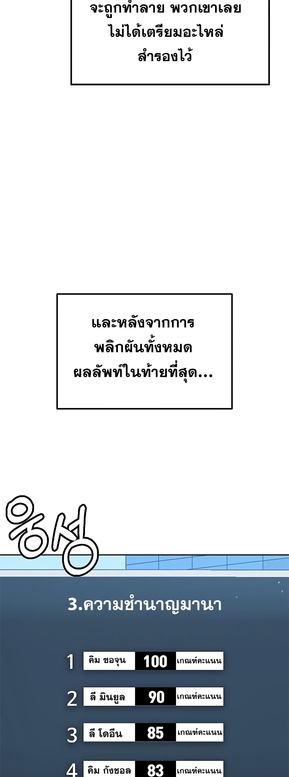 Transcension Academy 32-32