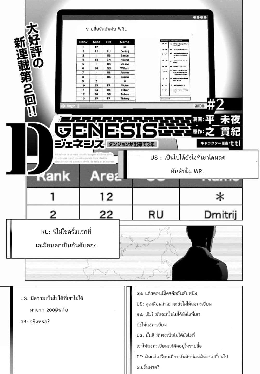 D Genesis: Dungeon ga Dekite 3-nen 2-2