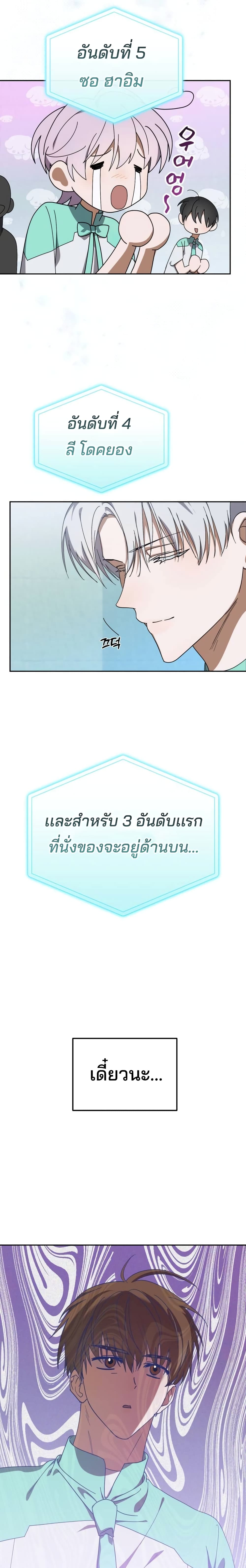 I Became the Youngest Member of Top Idol 19-19