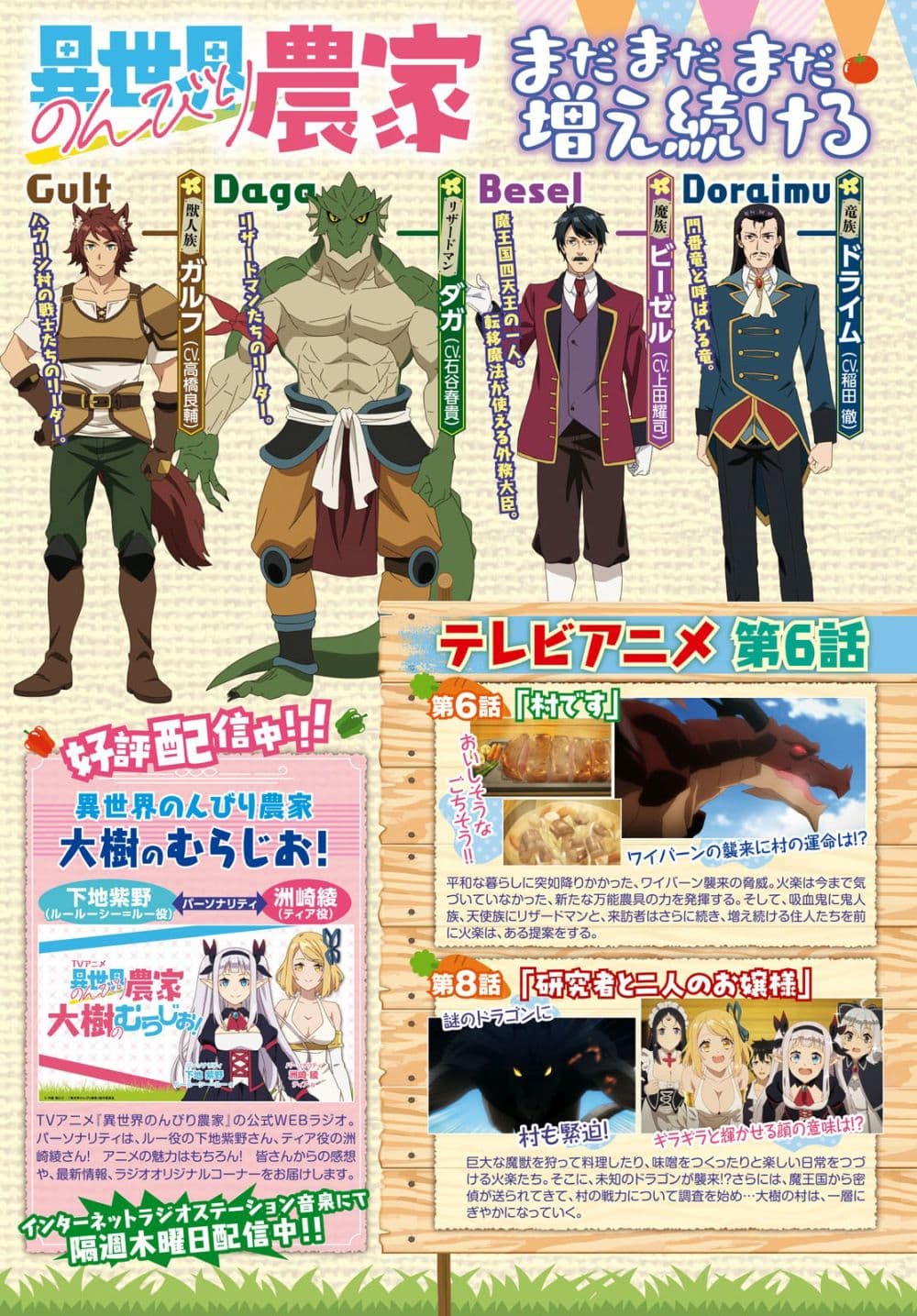Isekai Nonbiri Nouka ชีวิตเกษตรตามใจ ในต่างโลก 223-การยืนยันและการย้ายที่อยู่(ตอนที่ 1)