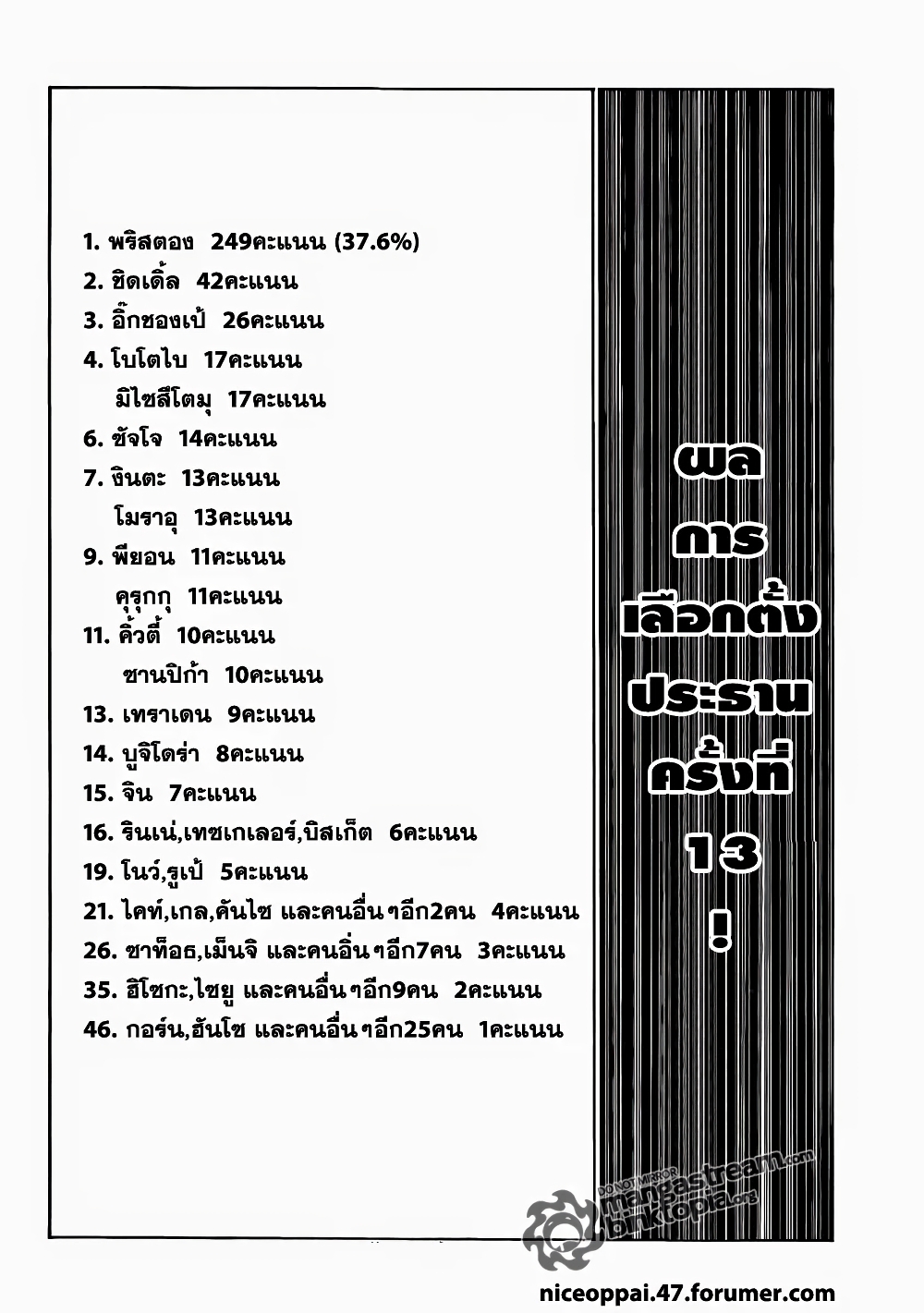 Hunter X Hunter 320-320