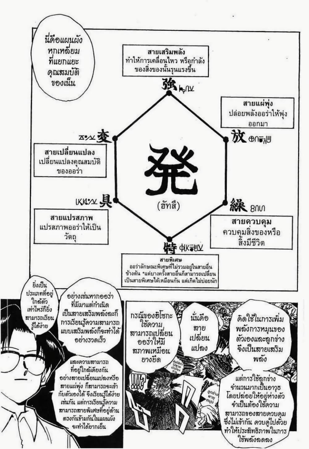 Hunter X Hunter 60-60