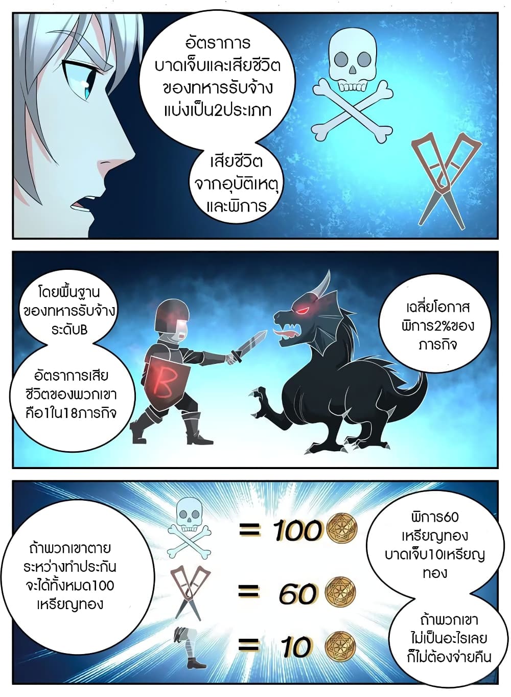 Rules for Peddling in Another World 32-32