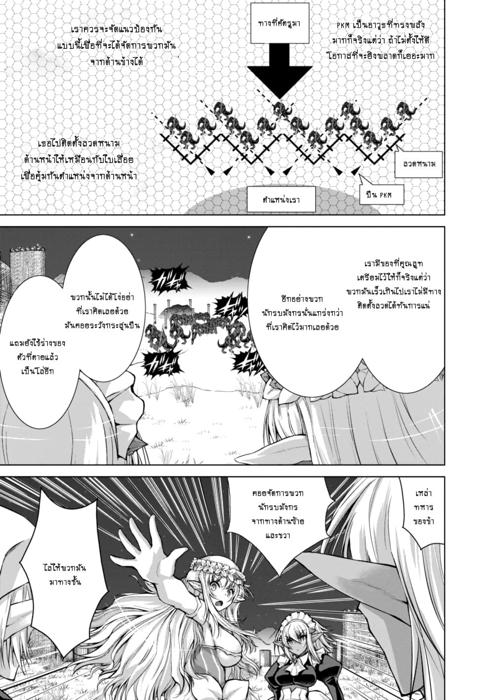 Gunota ga Mahou Sekai ni Tensei Shitara, Gendai Heiki de Guntai Harem o Tsukucchaimashita!? 37-37