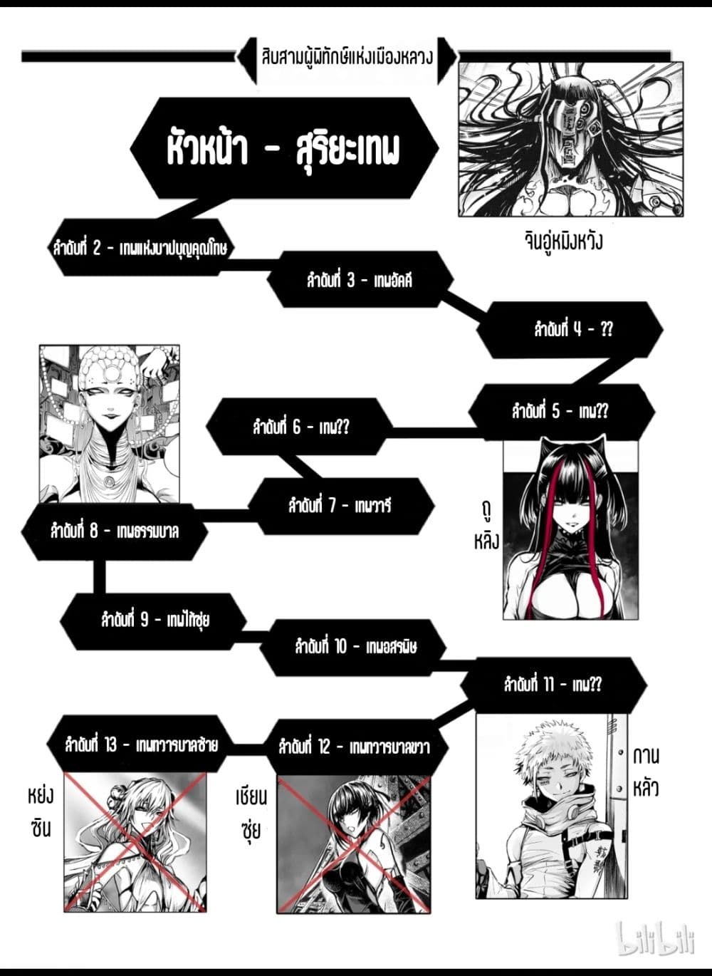 Bliss ~ End of Gods 4-4