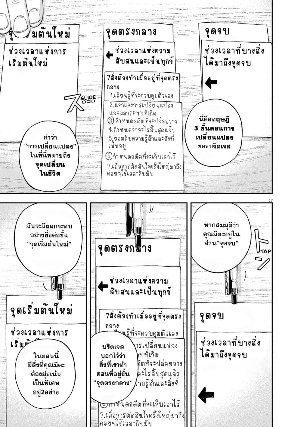 Yumenashi-sensei No Shinroshidou 2-ความปรารถนา  นักพากย์ 2