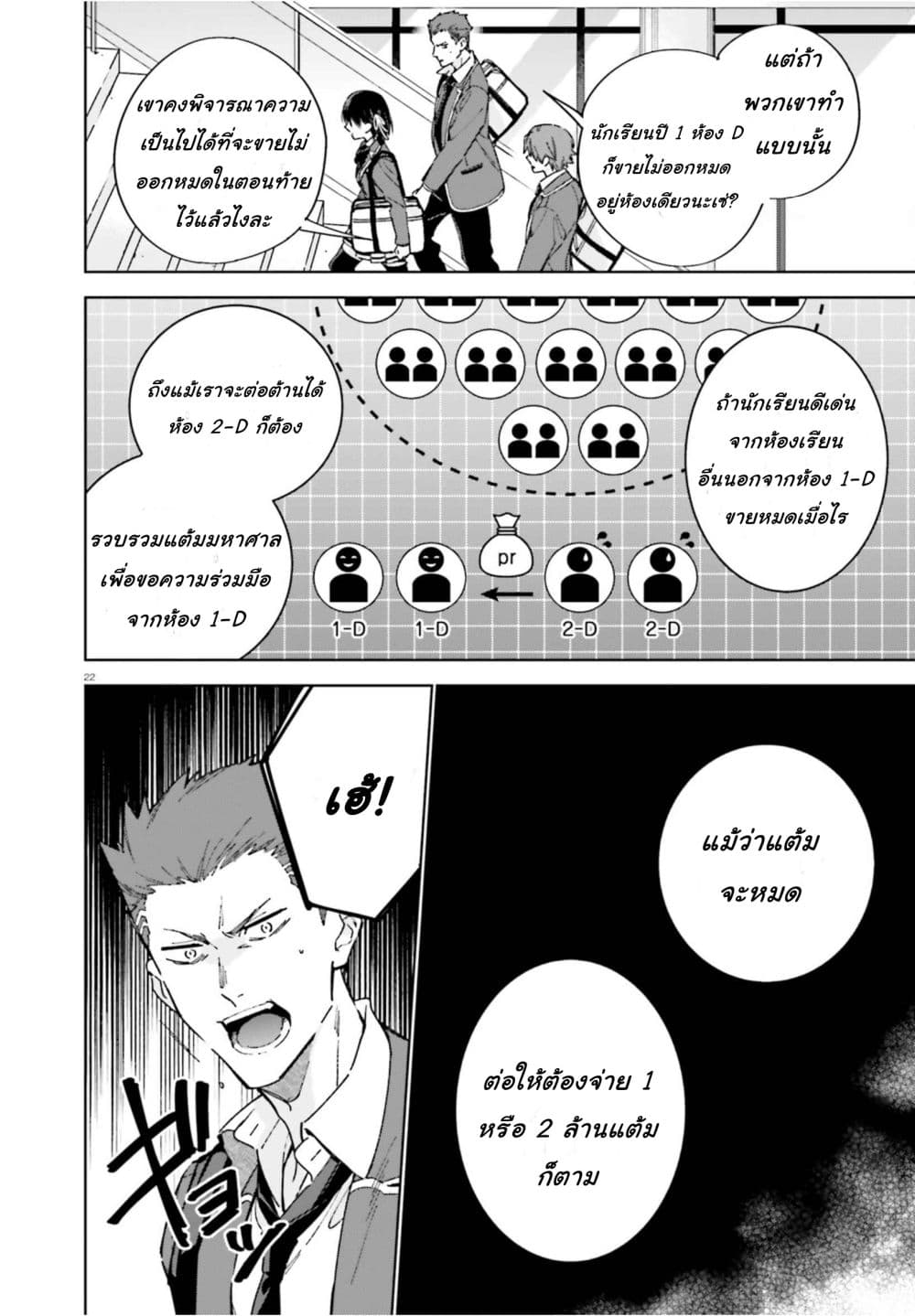 Classroom of the Elite Year 2 4-4