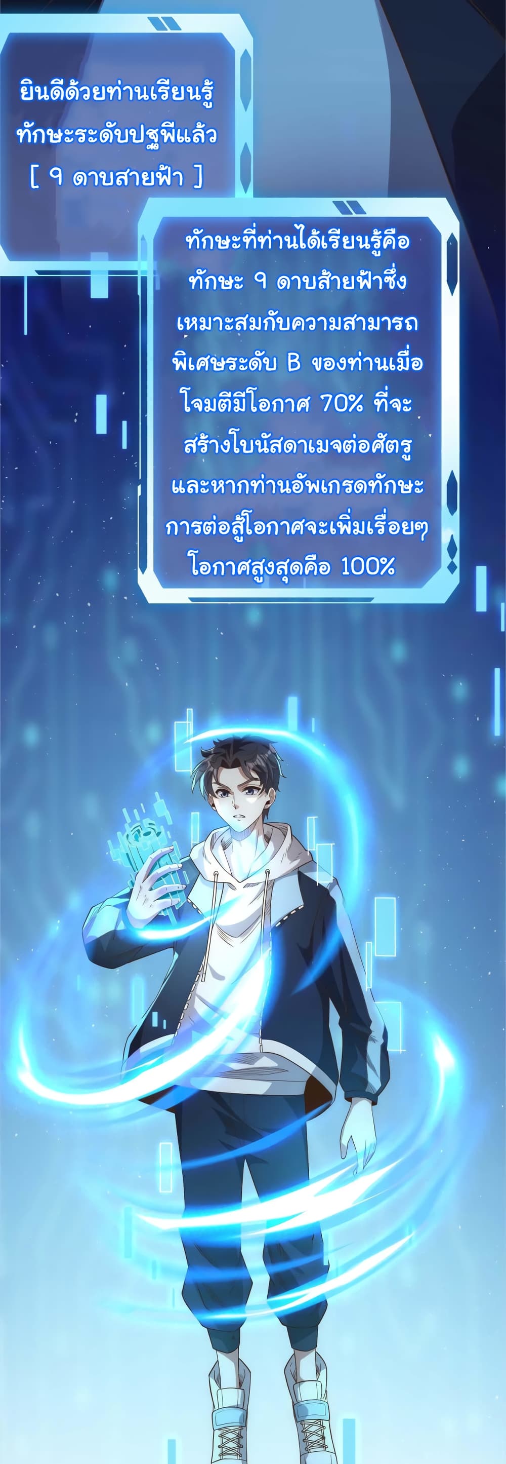 I Kill to Be God : Beyond the Human Barrier 2-2