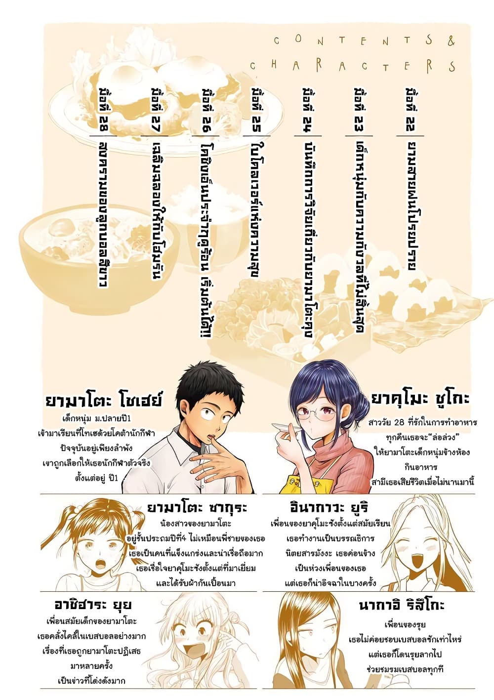 Yakumo-san wa Edzuke ga Shitai. 28.5-รุยมาเยี่ยมบ้านล่ะ