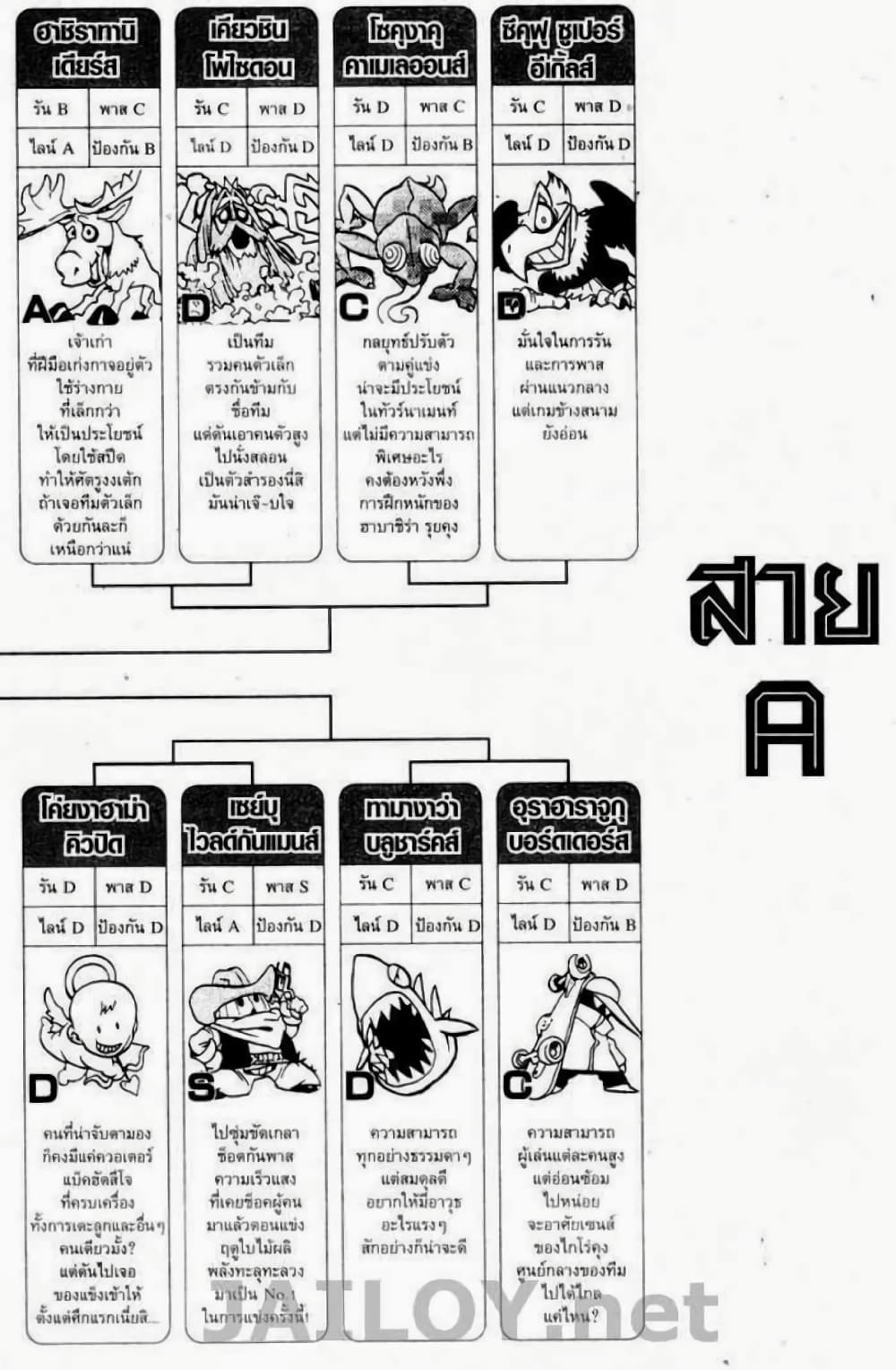 Eyeshield 21 89-89