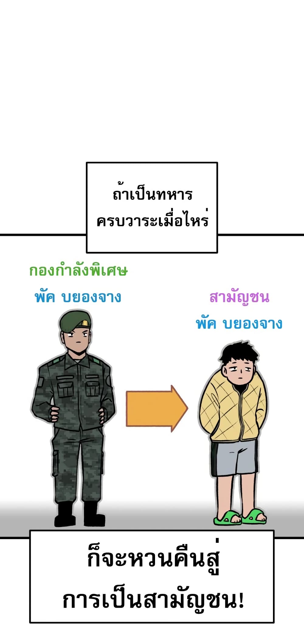 Reincarnation Of The Veteran Soldier 1-1