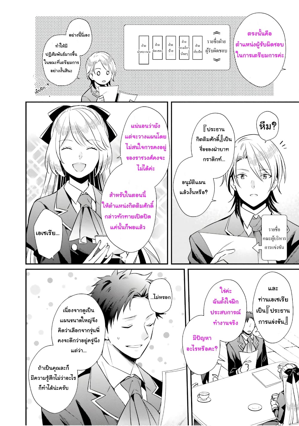 The Villainous Daughter's Lazy Sigh 8-8