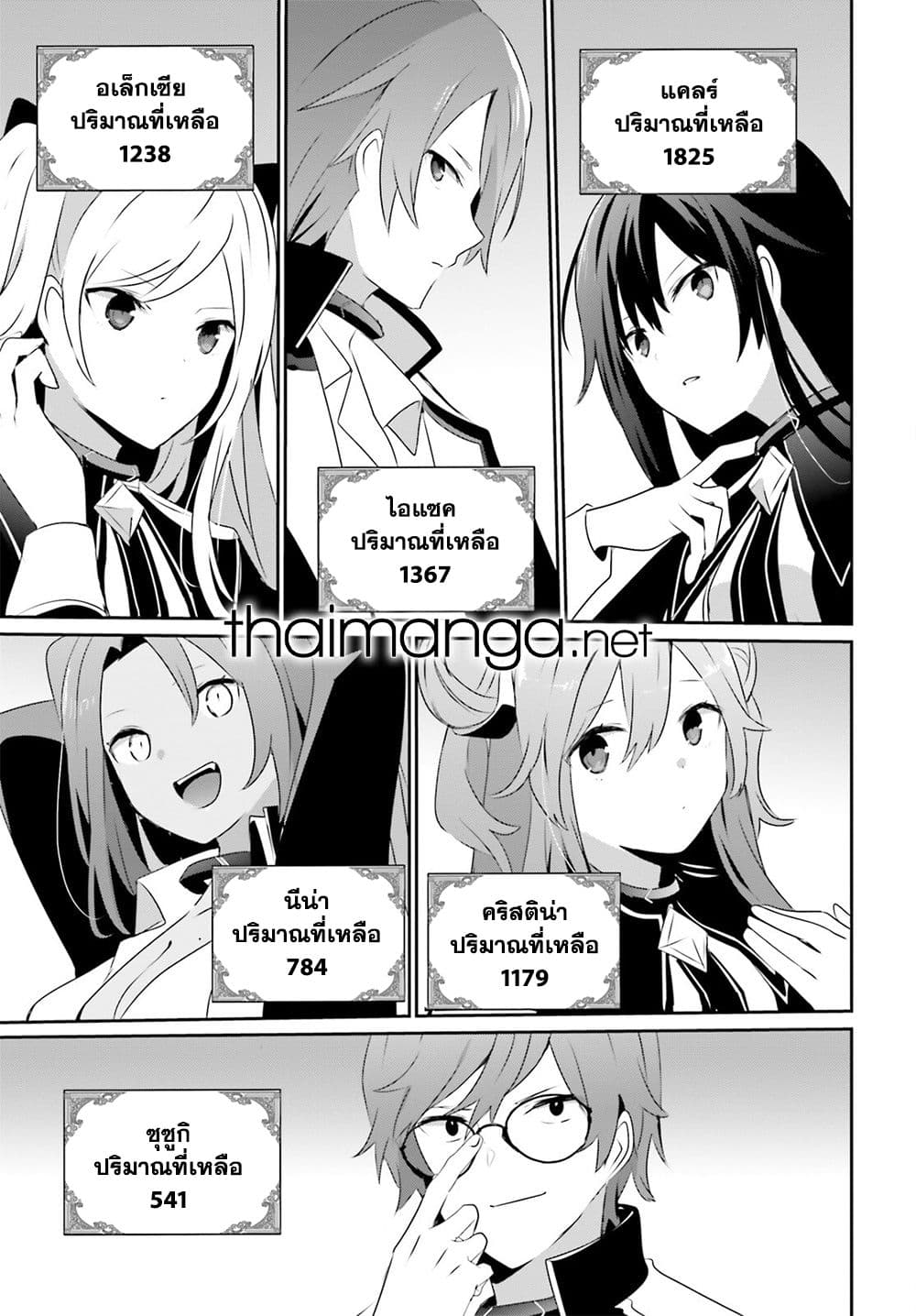 Kage no Jitsuryokusha ni Naritakute! อยากเป็นพลังในเงามืด 63-63