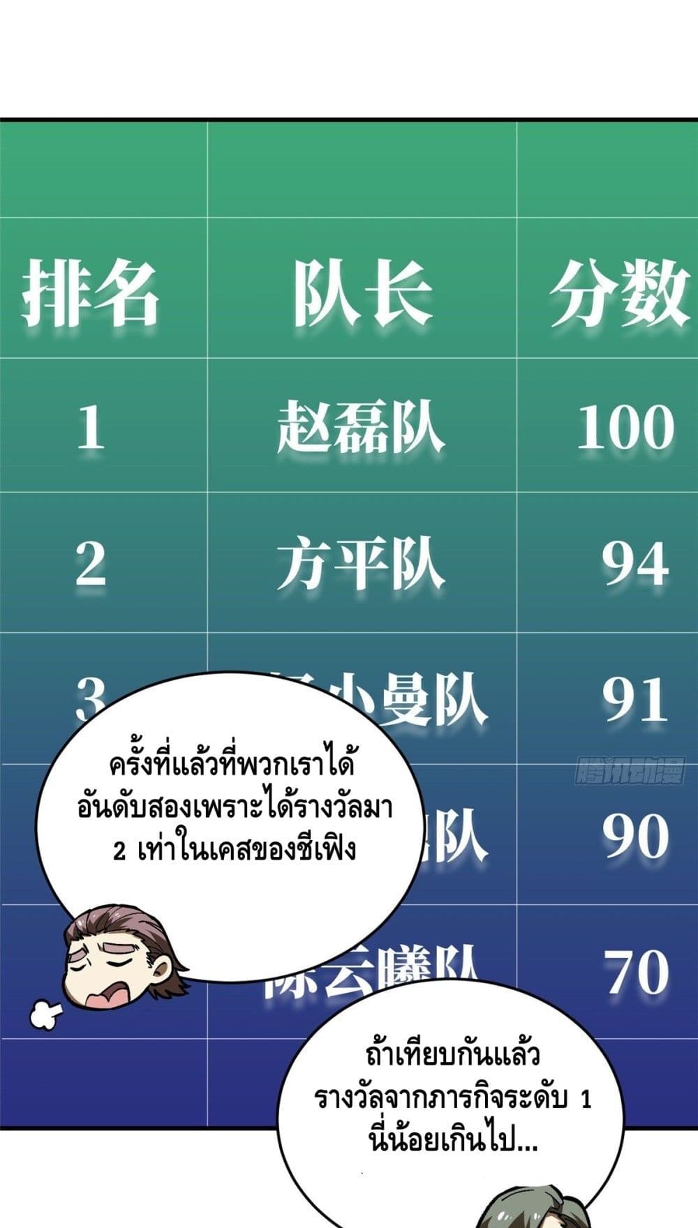 Global Martial Arts ระบบจอมยุทธสุดโกงแห่งโลกคู่ขนาน 69-69