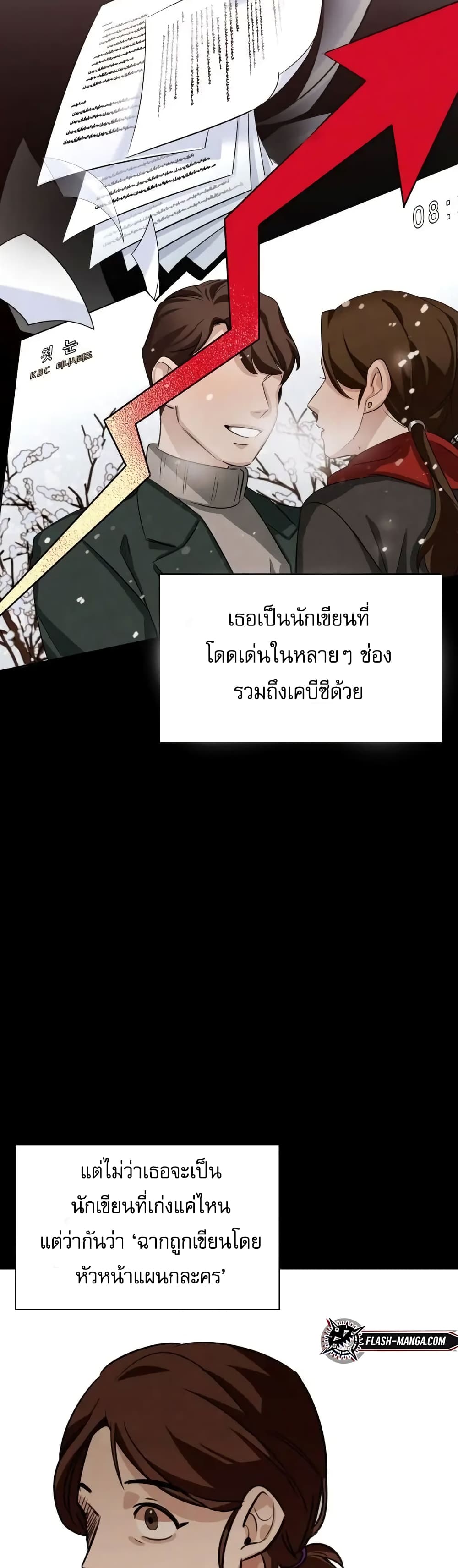 Be the Actor 3-3