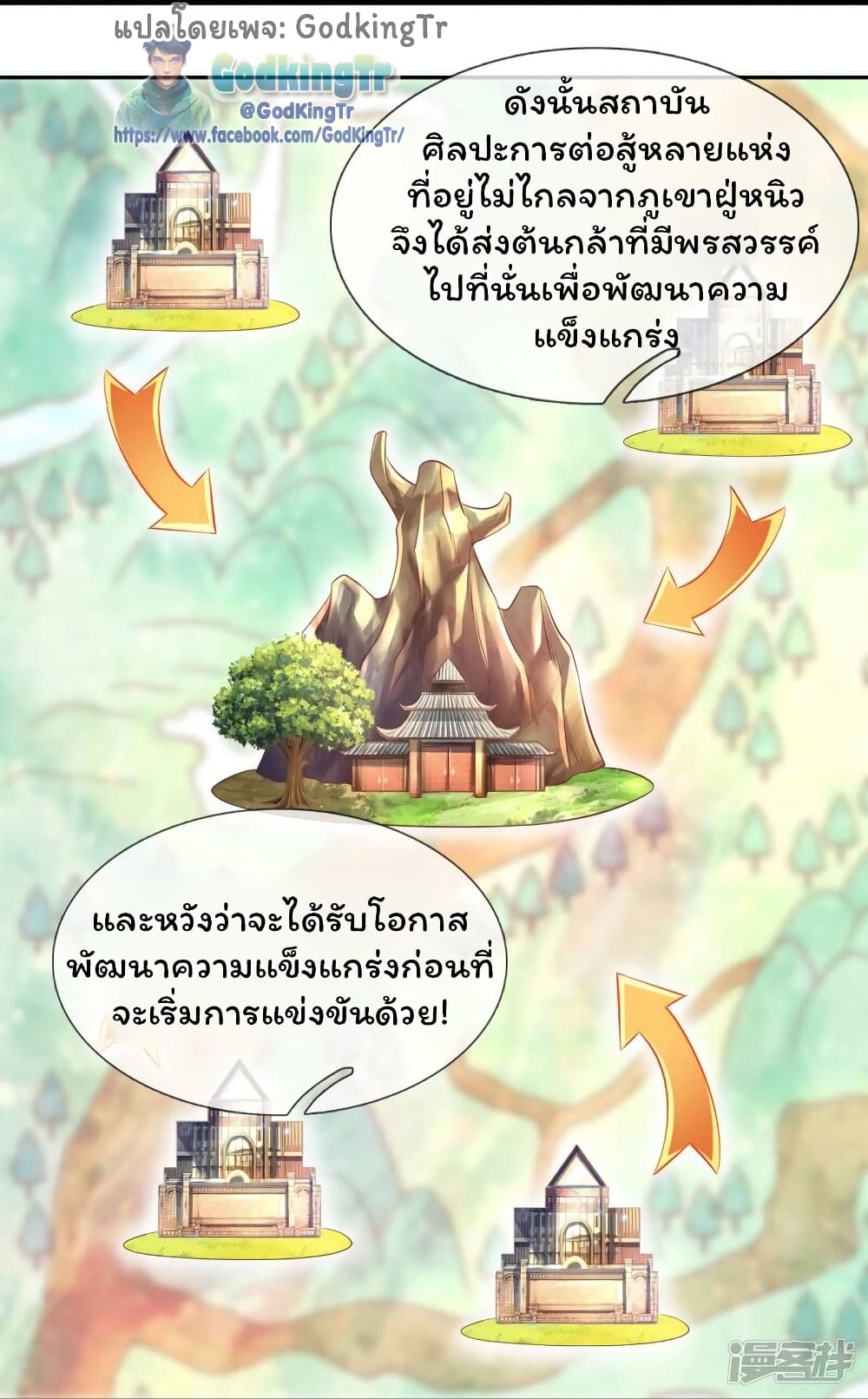 Eternal god King 265-265