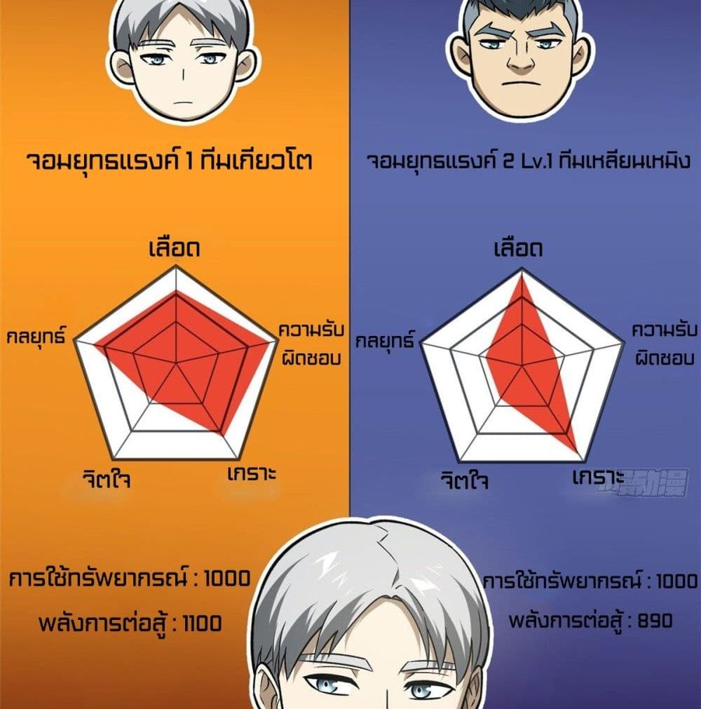 Global Martial Arts ระบบจอมยุทธสุดโกงแห่งโลกคู่ขนาน 77-77