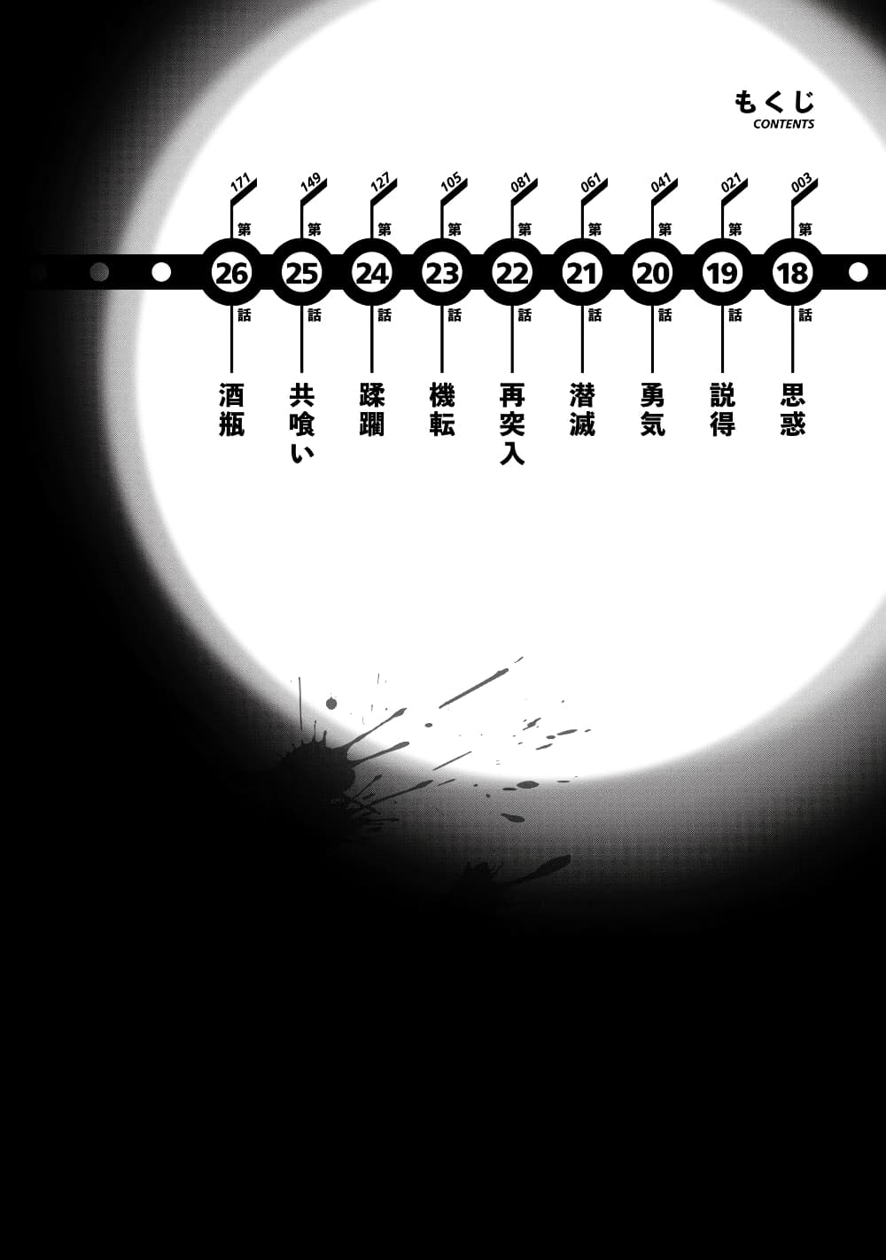 Gajuu: The Beast 18-18