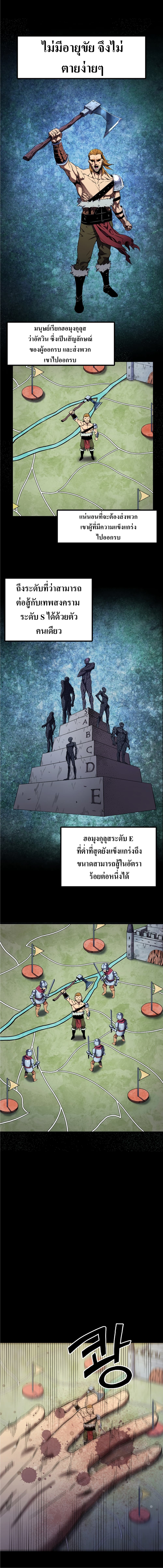 Level Up God Status 1-1