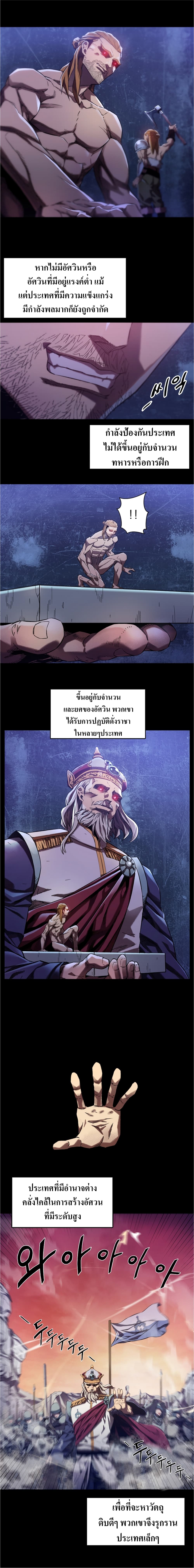Level Up God Status 1-1