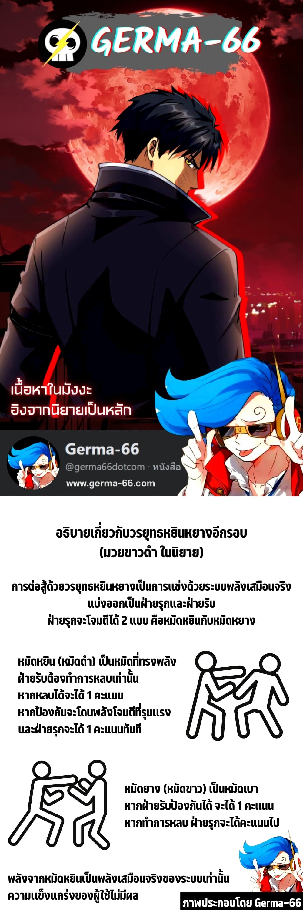 Super God Gene 76-76
