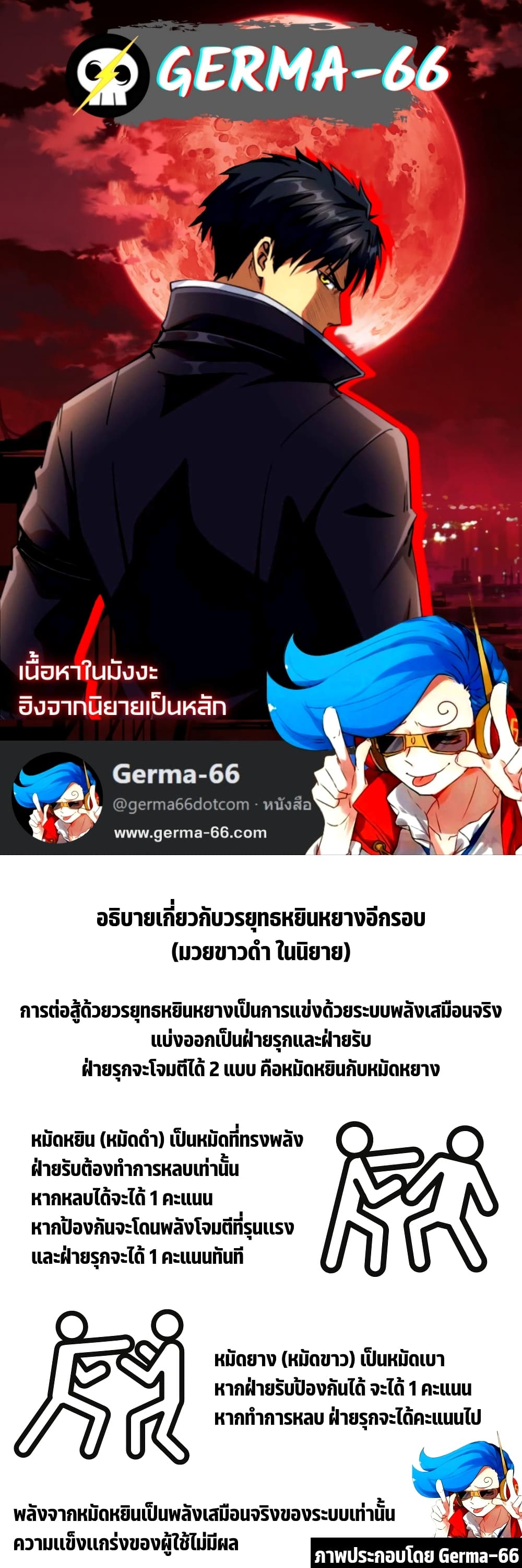 Super God Gene 76-76