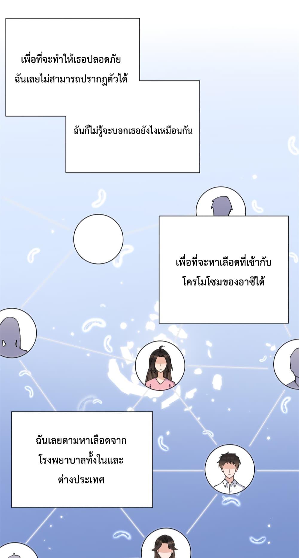 Remember Me? จำฉันได้หรือเปล่า? 130-130