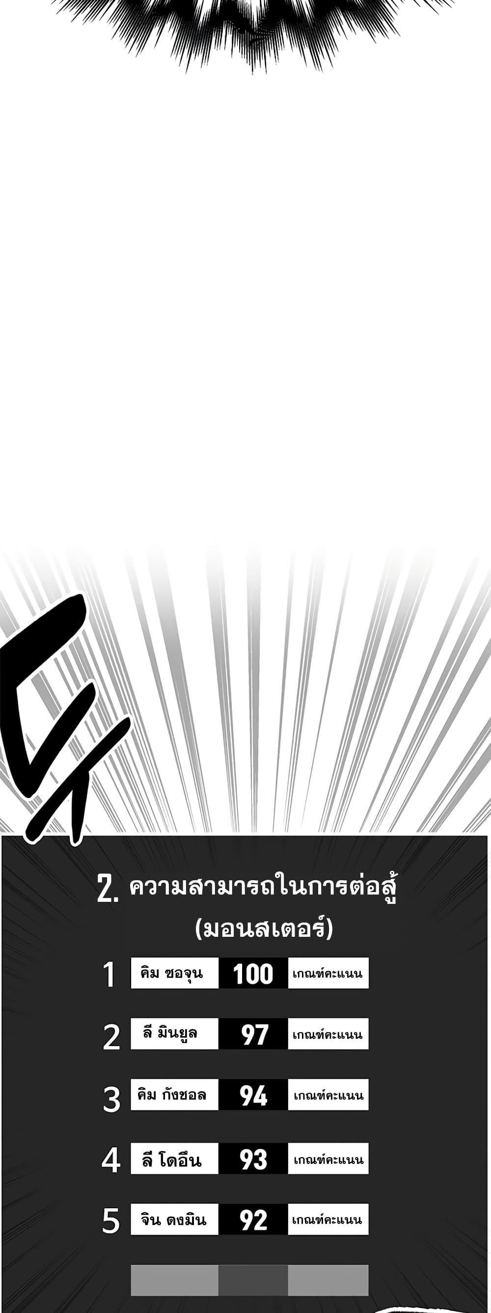 Transcension Academy 31-31